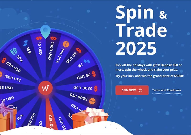 World Forex Launches 'Spin & Trade 2025' Promotion: Win Up to $5,000 in Rewards
